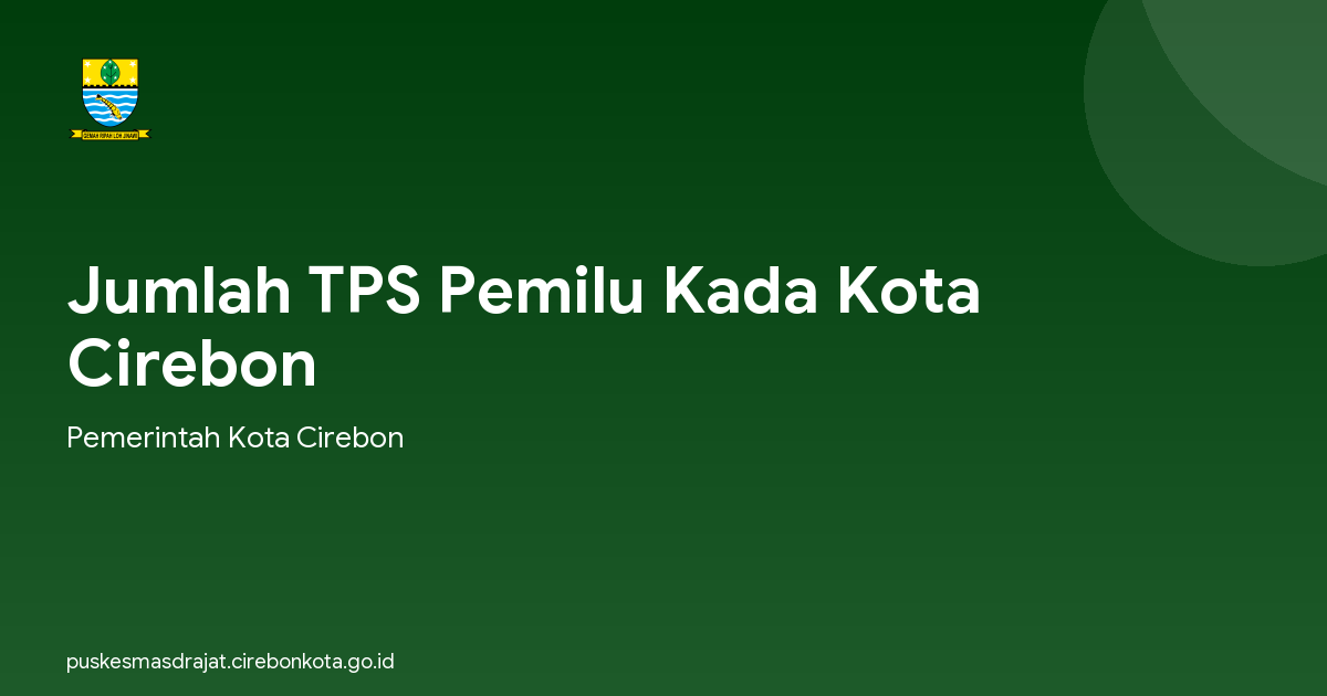 Jumlah TPS Pemilu Kada Kota Cirebon