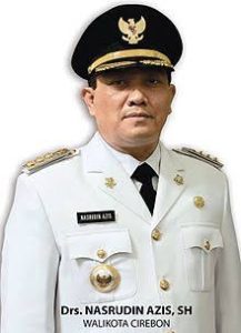 KOMINDA KOTA CIREBON SIAP ANTISIPASI JELANG PILKADA DKI JAKARTA