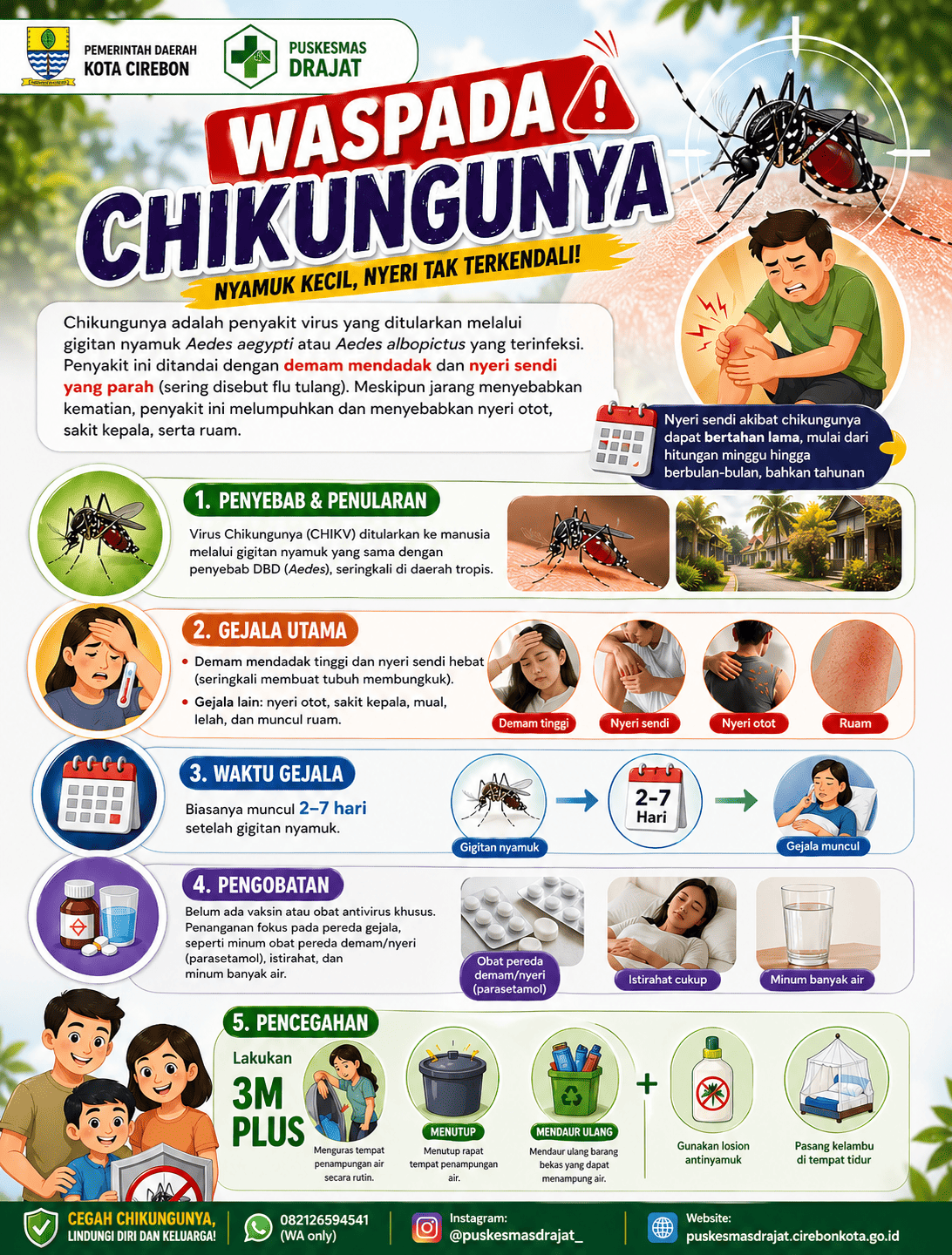 Puskesmas Drajat Imbau Masyarakat Waspada Chikungunya dan Perkuat PSN (Pemberantasan Sarang Nyamuk) melalui 3M Plus