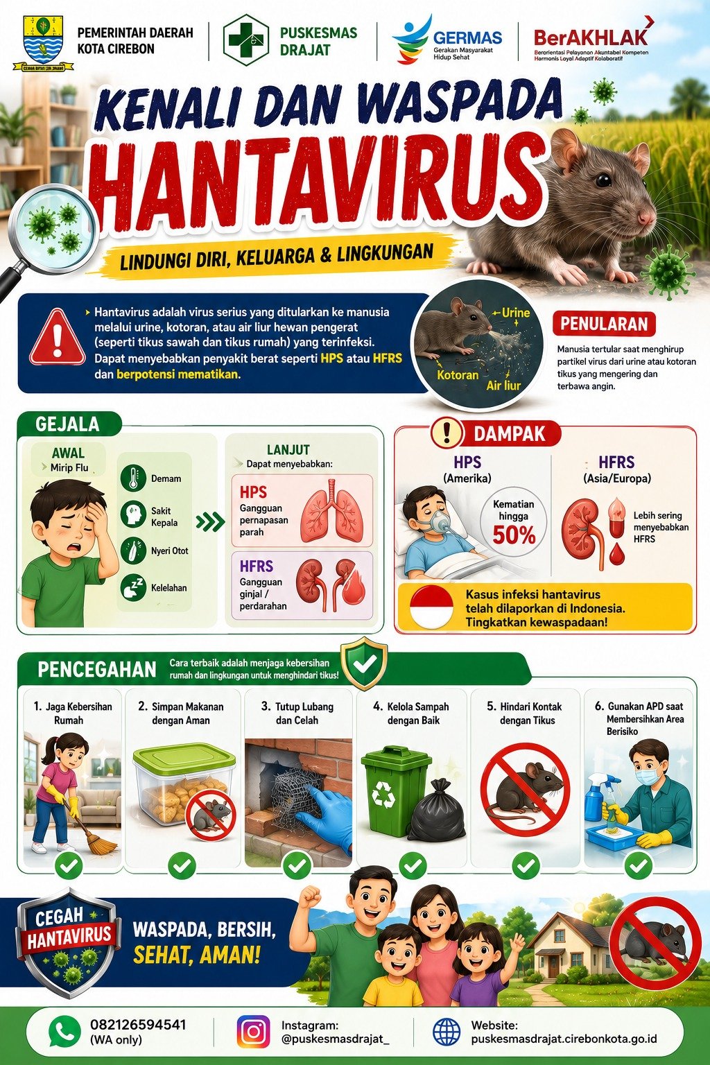 KENALI DAN WASPADA HANTAVIRUS!