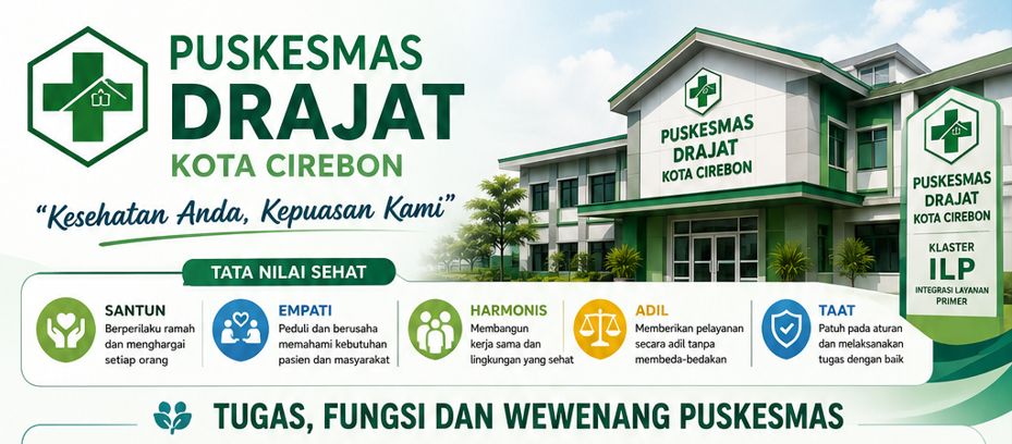Tugas Pokok dan Fungsi