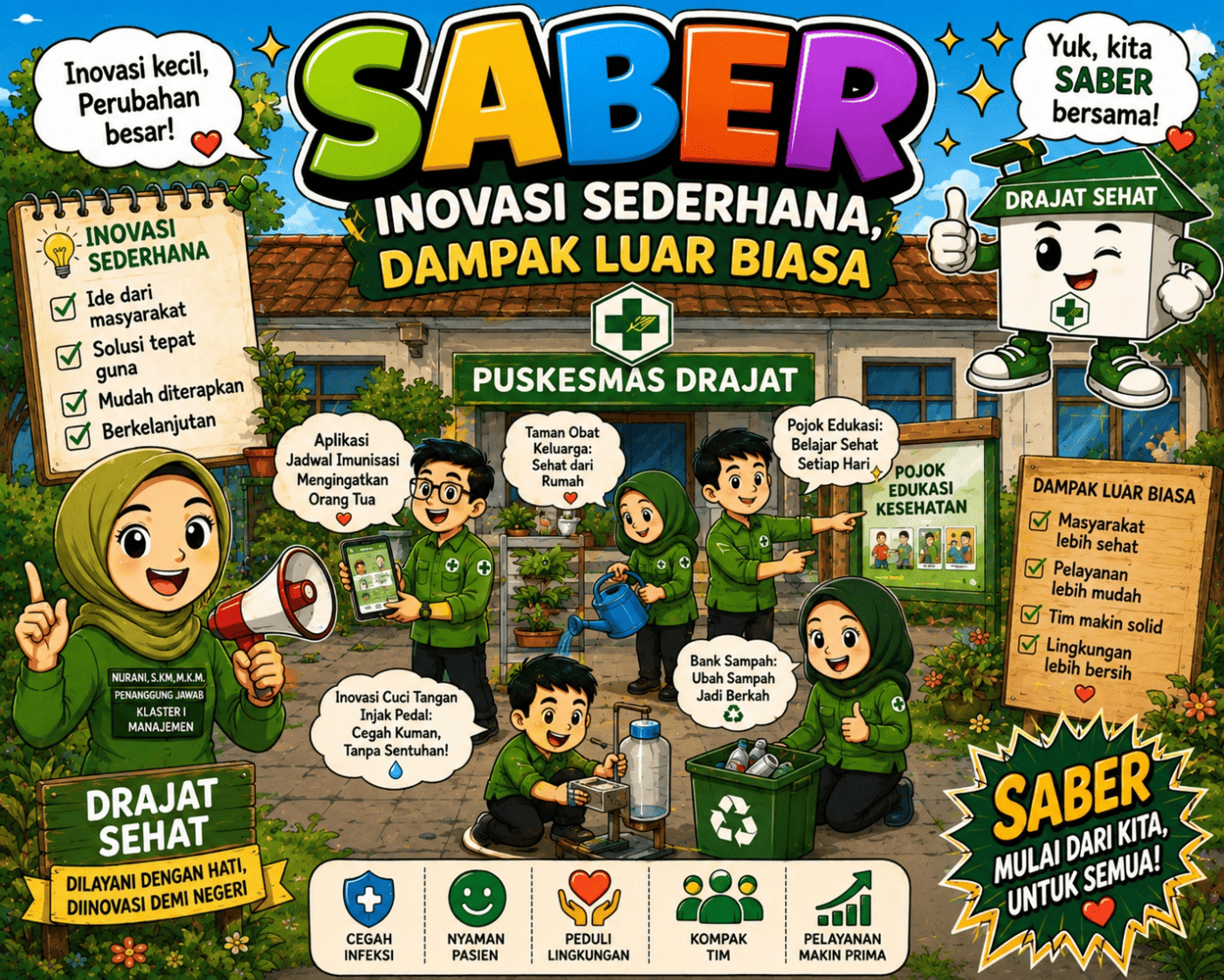Gambar